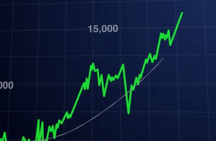 Stock price for emerson electric