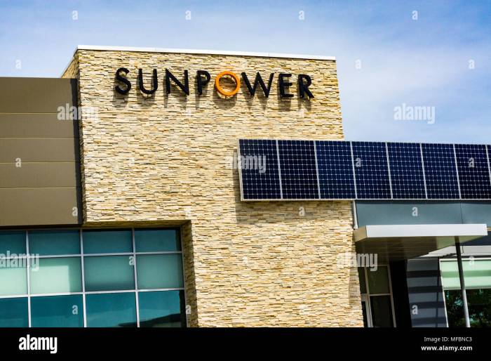 SunPower Corp Stock Price A Comprehensive Guide