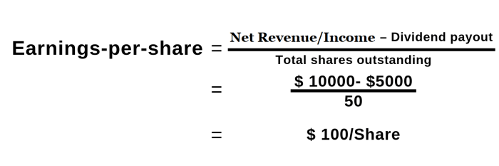 PCT Stock Price A Comprehensive Analysis