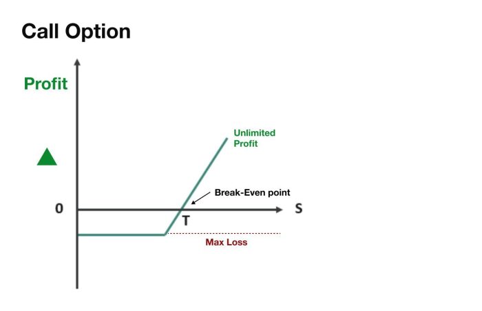 BRK.A Stock Price Today A Market Analysis