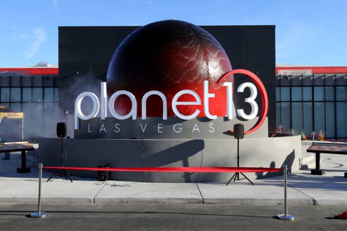 Planet 13 stock price