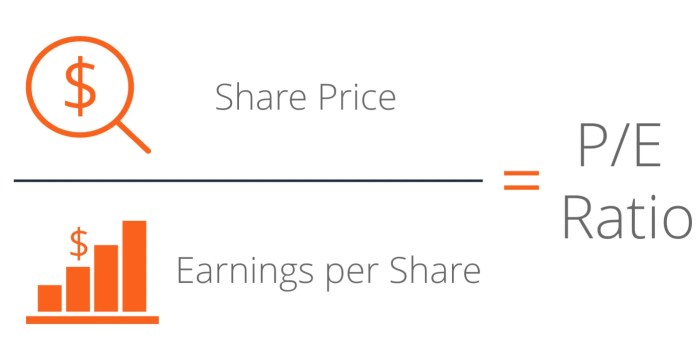 Pct stock price